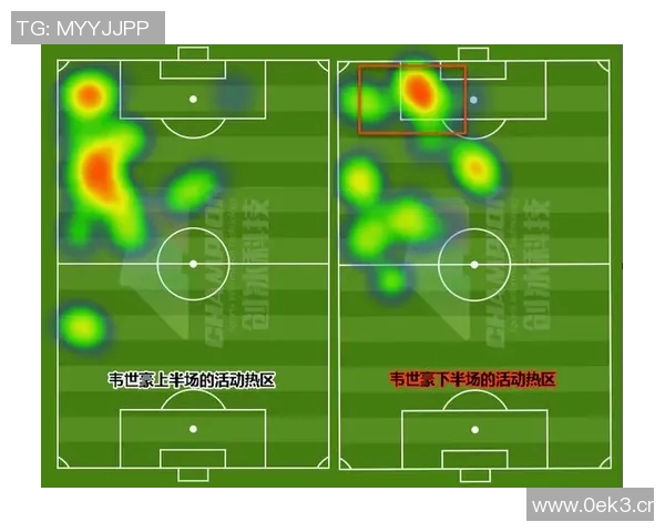 英超球队赛季进球记录统计及各球队进攻能力的全面比较